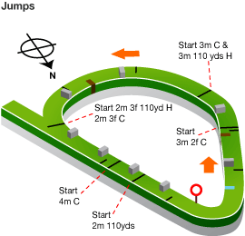 dDoncaster racecourse National Hunt jumps track